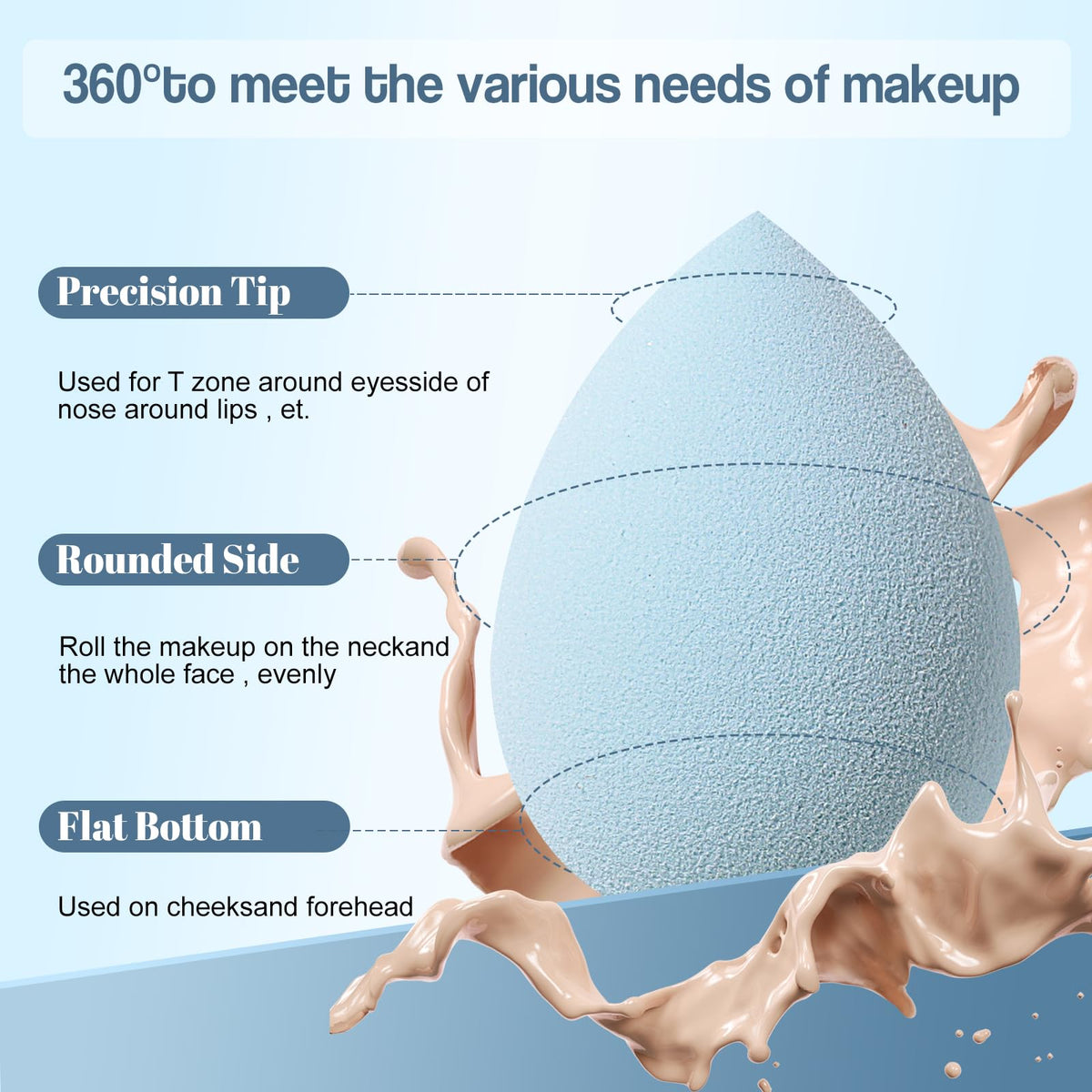 Makeup Sponge Set BS-MALL Triangle Puff 14PCS Non-Latex Beauty Blender Sponges with Travel Case, Soft Makeup Puff for Foundation, Concealer, Cream & Powder, Face & Eye Blending for Sensitive Skin
