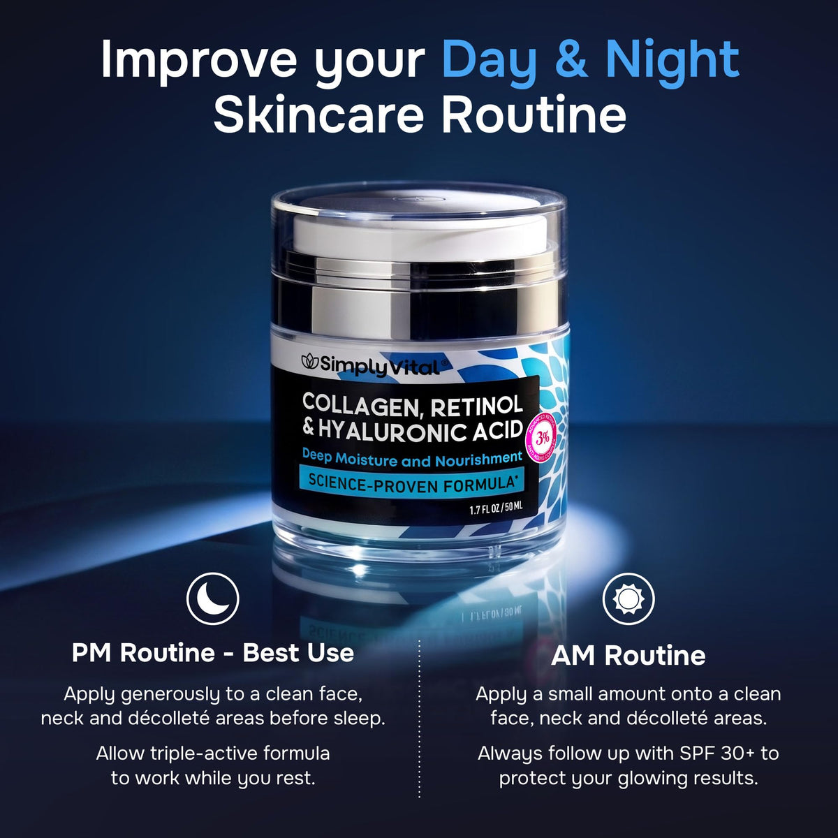 SimplyVital Face Moisturizer Retinol Collagen Hyaluronic Acid Cream 1.7 oz