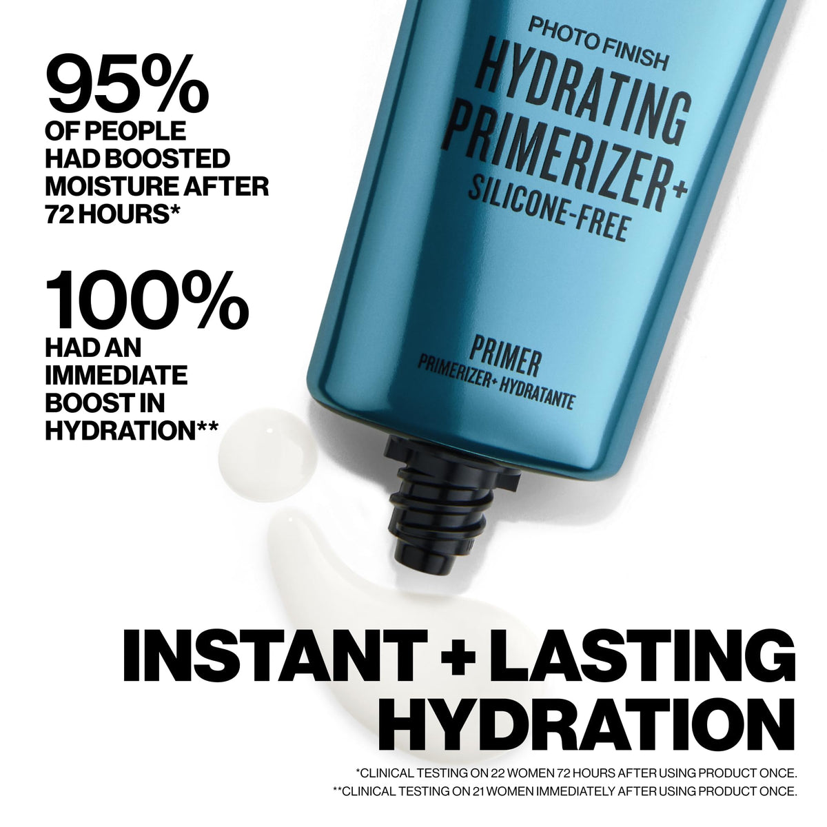 Smashbox Photo Finish Primers | Face Primers for Makeup, Smooths Skin & Extends Makeup Wear | Hydrating, Pore-Minimizing & Mattifying Formulas