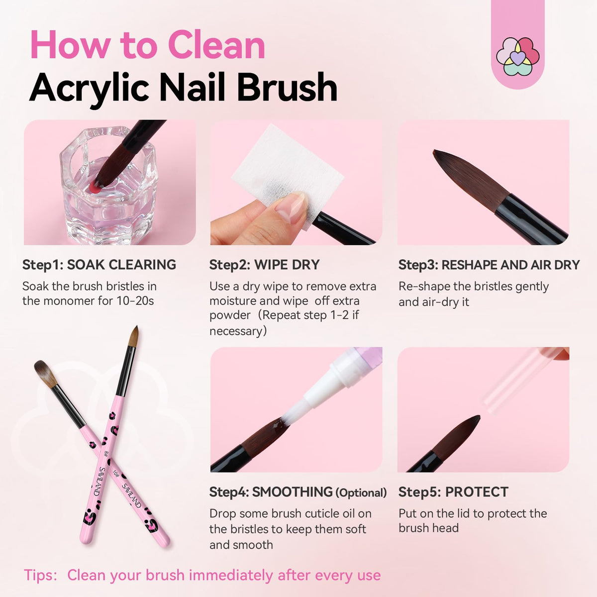 SAVILAND 3PCS Acrylic Nail Brush Set Size 8/10/14 Black & White