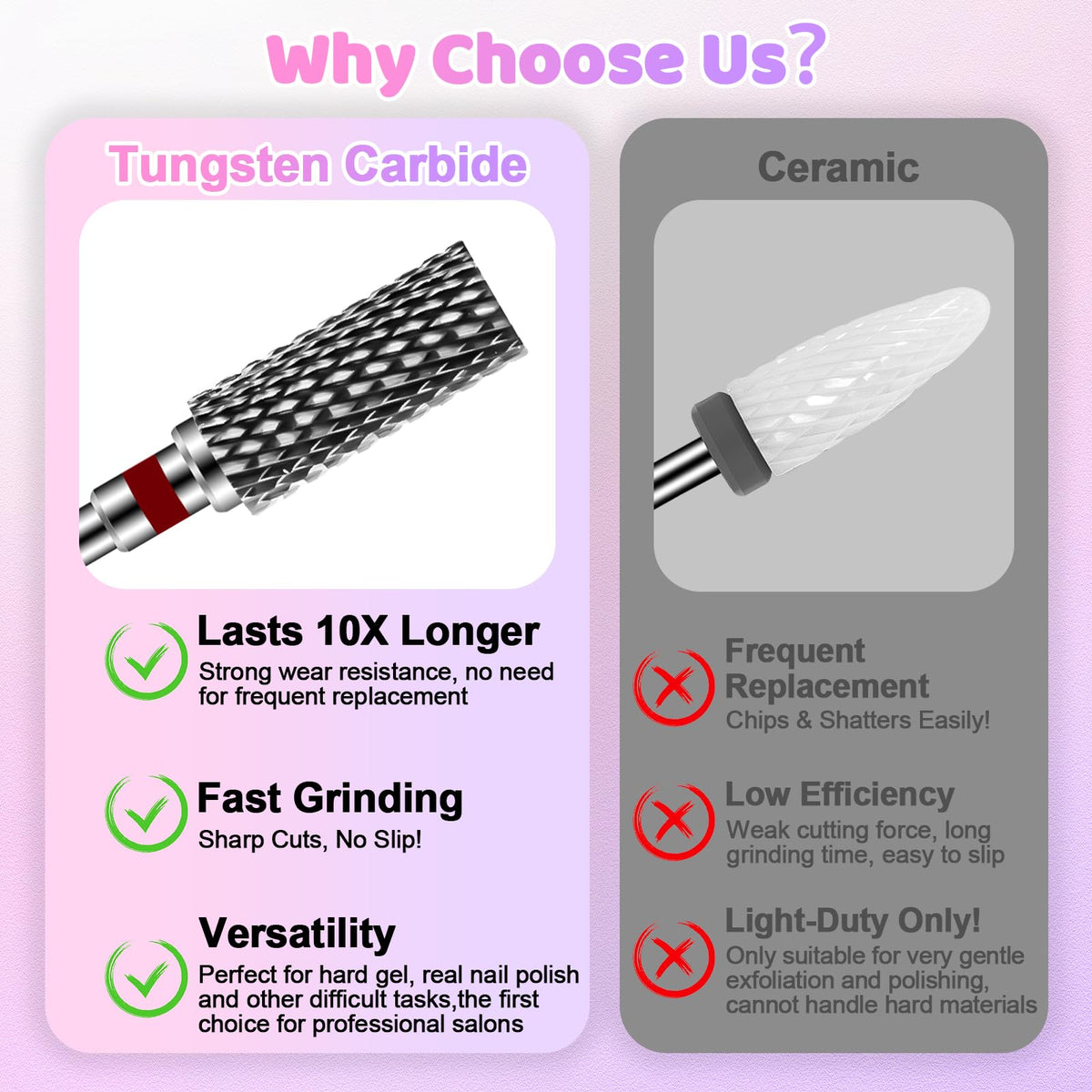 CGBE Nail Drill Bits Set: 10PCS Tungsten Carbide Drill Bits for Nail Drill