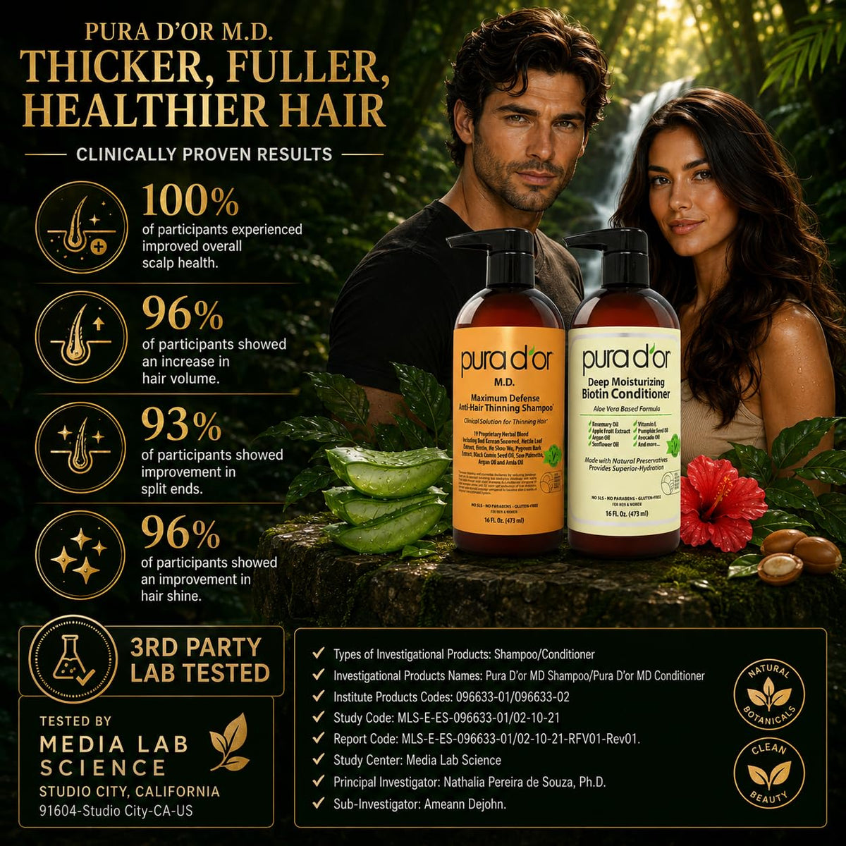 PURA D'OR Gold Label Anti-Thinning Biotin Shampoo & Conditioner, 16oz x2