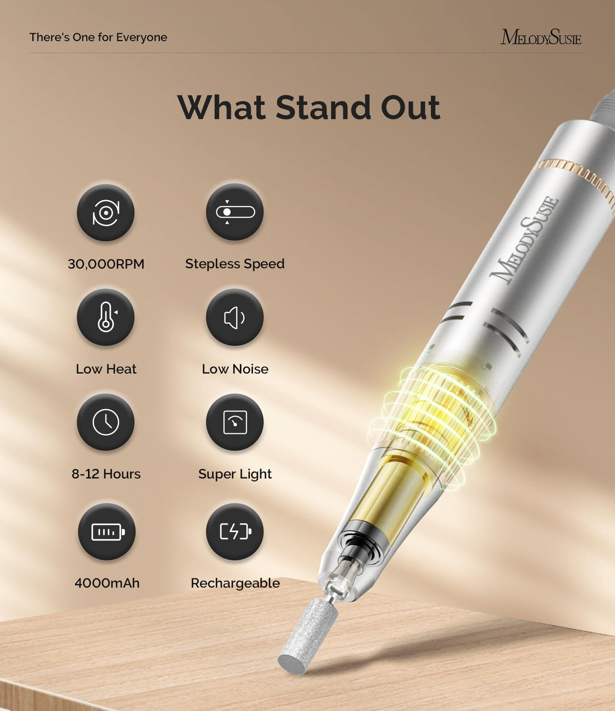 MelodySusie Clip-On SC320F Rechargeable Nail Drill 30,000 RPM for Beginners