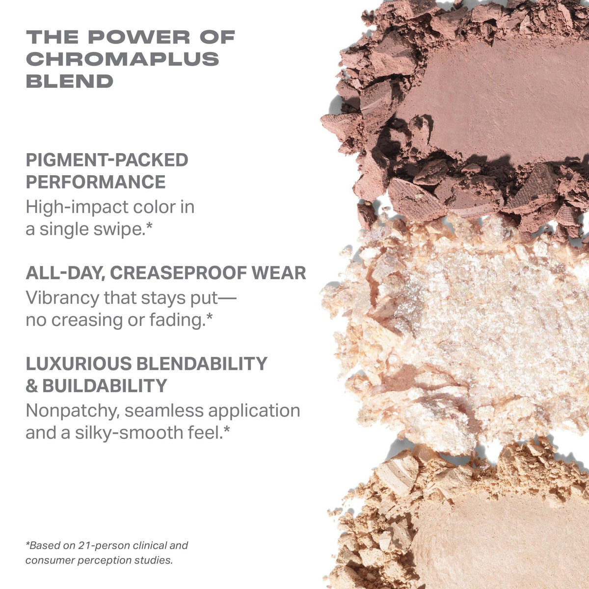 Morphe ChromaPlus 6-Pan Eyeshadow Palette - High Pigment Eye Makeup with Shimmer, Matte & Metallic Eye Shadow - Neutral Eyeshadow Makeup Collection for All-Day Wear - Outer Spice (0.26 oz)