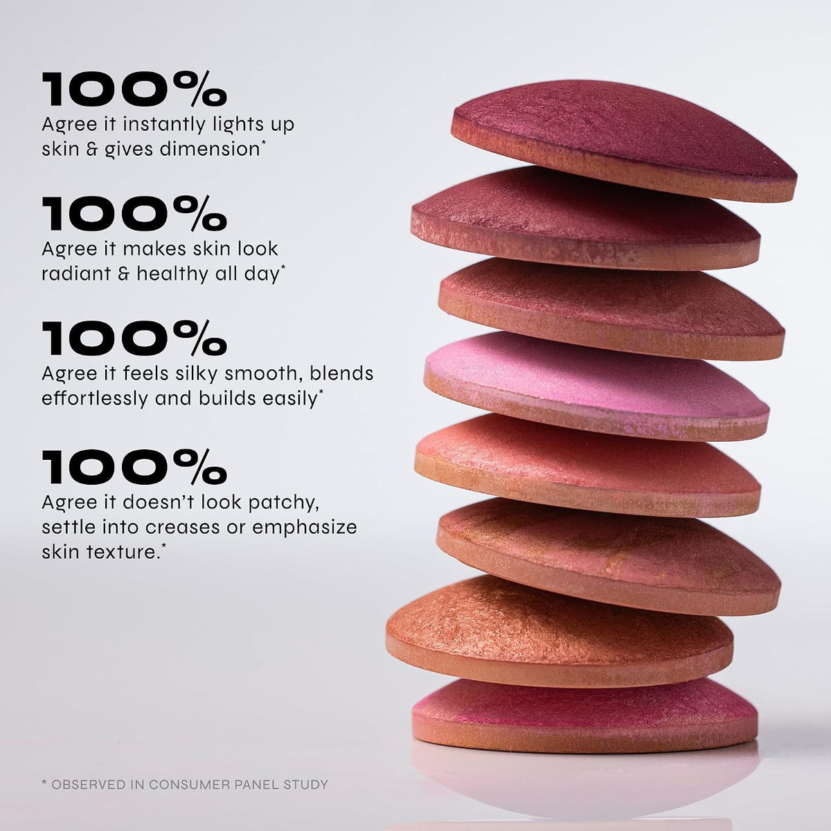 Milani Baked Blush, Makeup Powder Blush for Cheeks - Luminoso