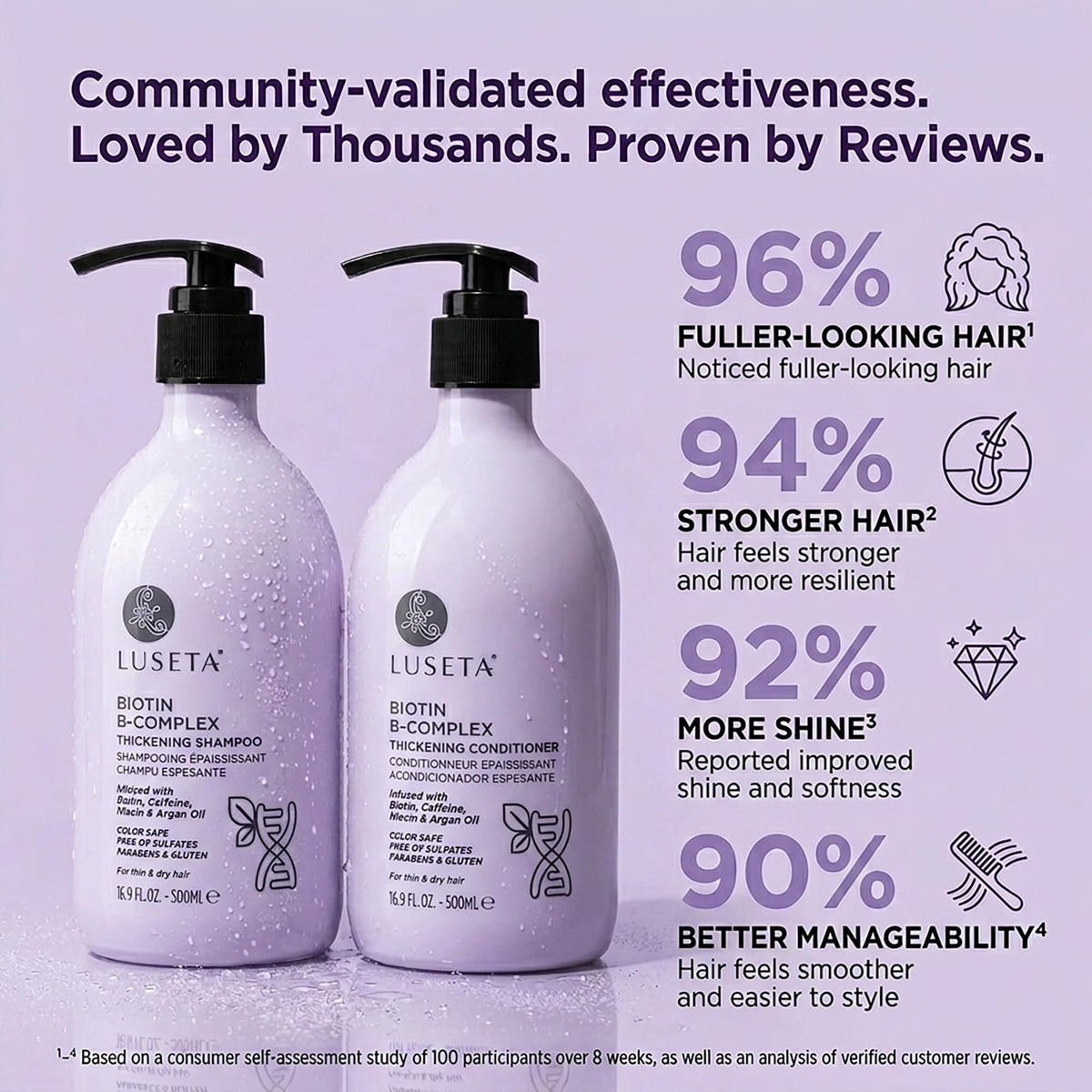 Luseta Rosemary Mint Shampoo and Conditioner Set for Hair Strengthening
