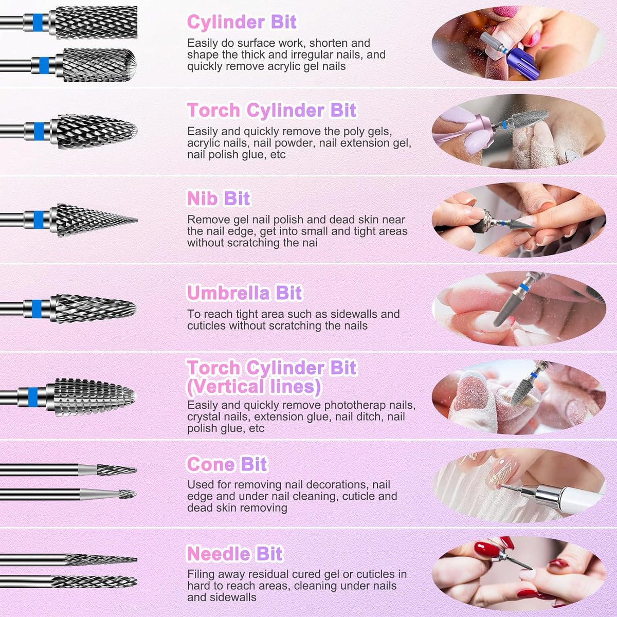 CGBE Nail Drill Bits Set: 10PCS Tungsten Carbide Drill Bits for Nail Drill