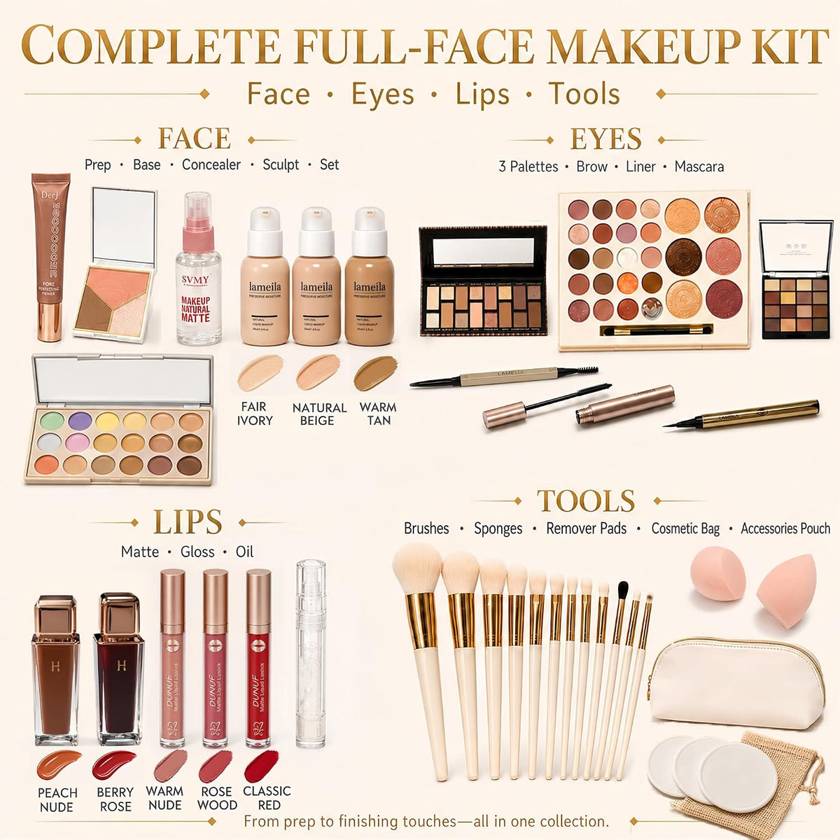 Makeup Kit for Women Full Kit, All in One Full Face Makeup Set