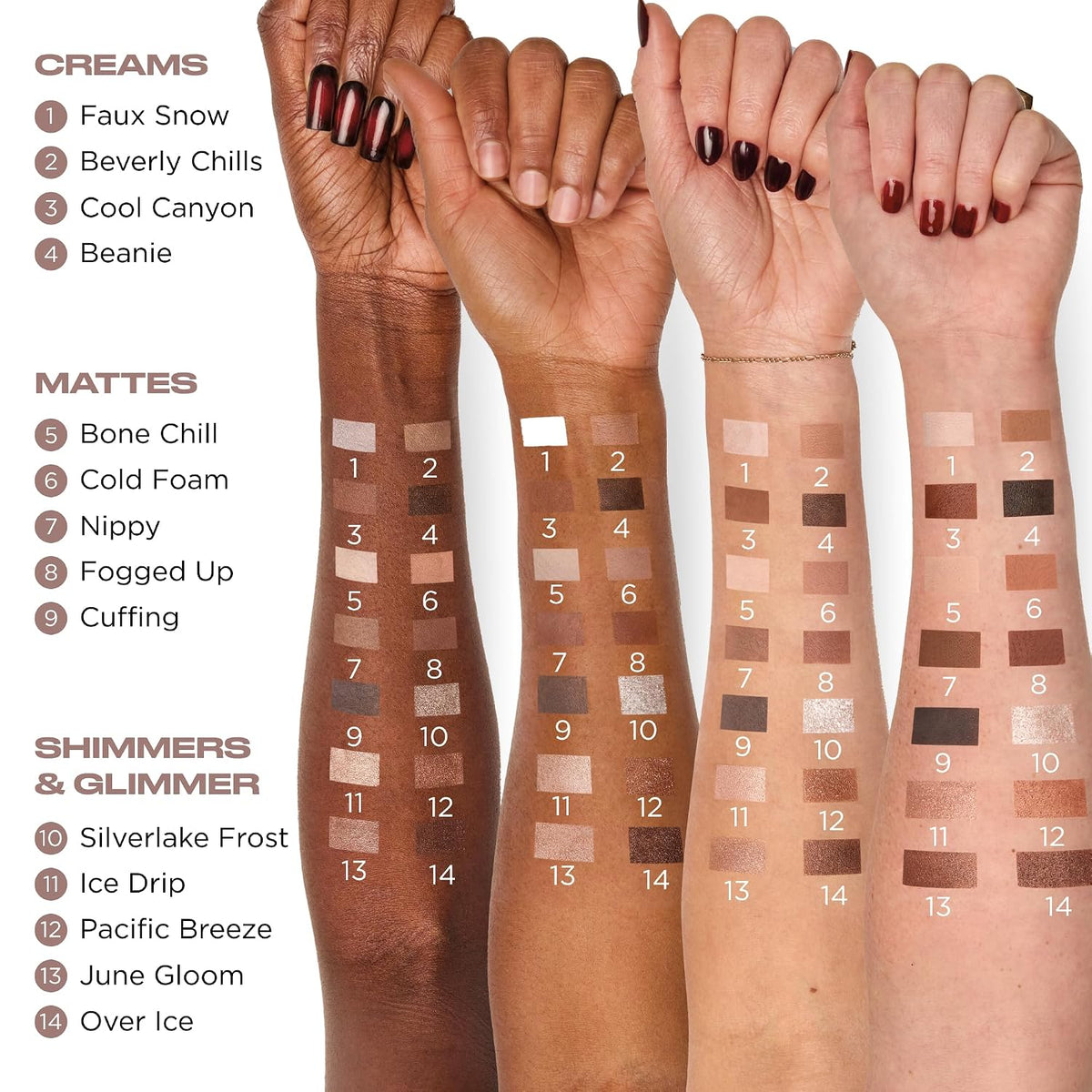 Urban Decay Naked Shaped Multi-tasking Eyeshadow Palette for Eyes + Face