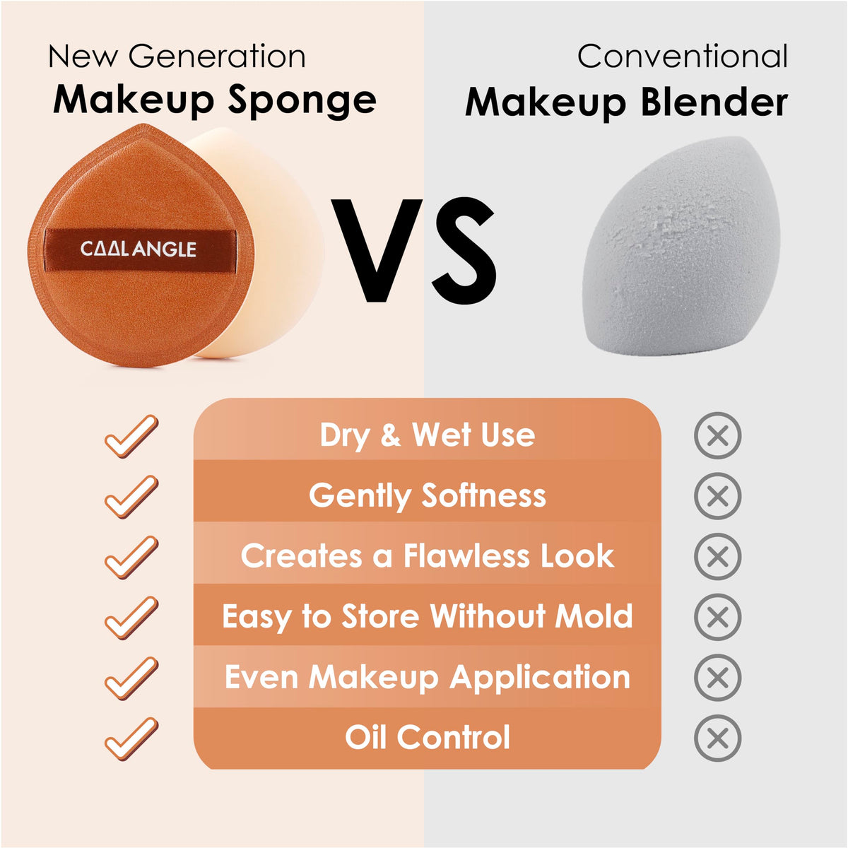 COOL-ANGLE Makeup Blender Sponges, Latex-Free, 5Pcs Medium Green