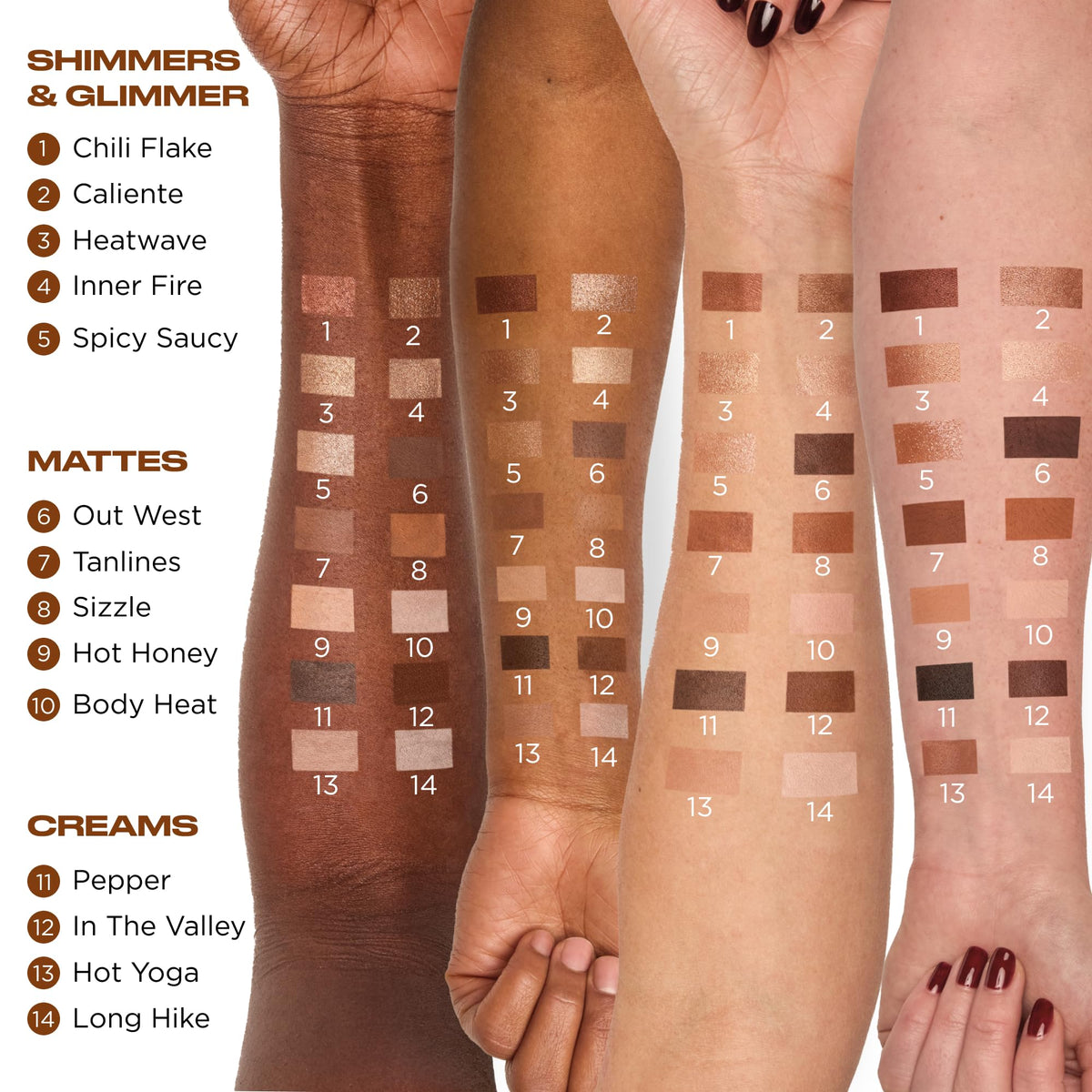 Urban Decay Naked Shaped Multi-tasking Eyeshadow Palette for Eyes + Face