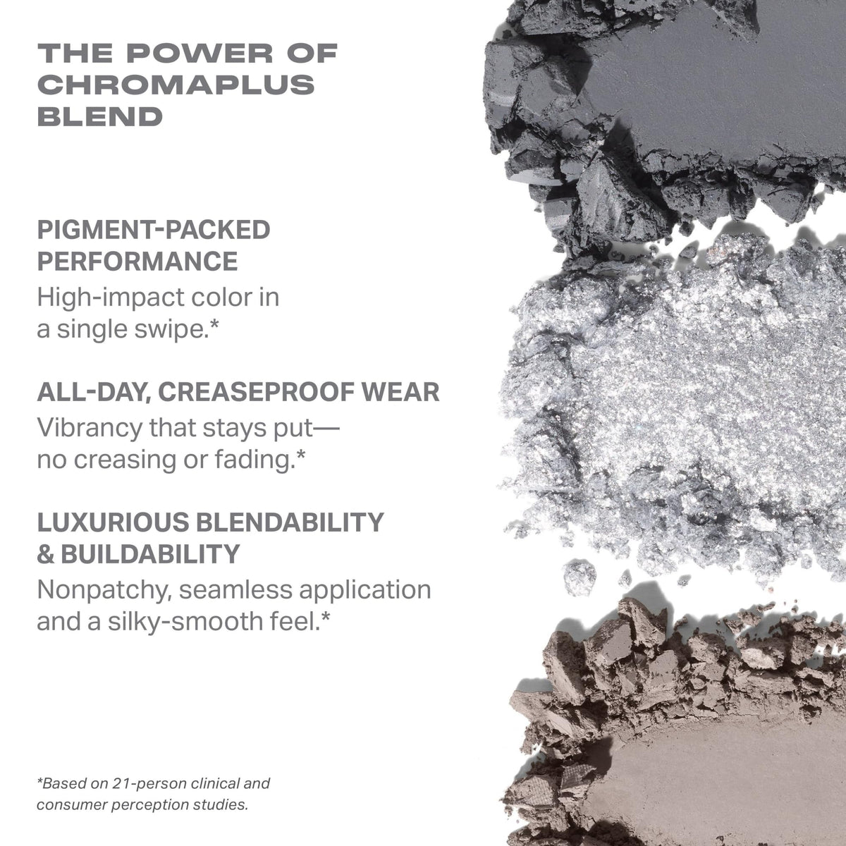Morphe ChromaPlus 6-Pan Eyeshadow Palette - High Pigment Eye Makeup with Shimmer, Matte & Metallic Eye Shadow - Neutral Eyeshadow Makeup Collection for All-Day Wear - Outer Spice (0.26 oz)