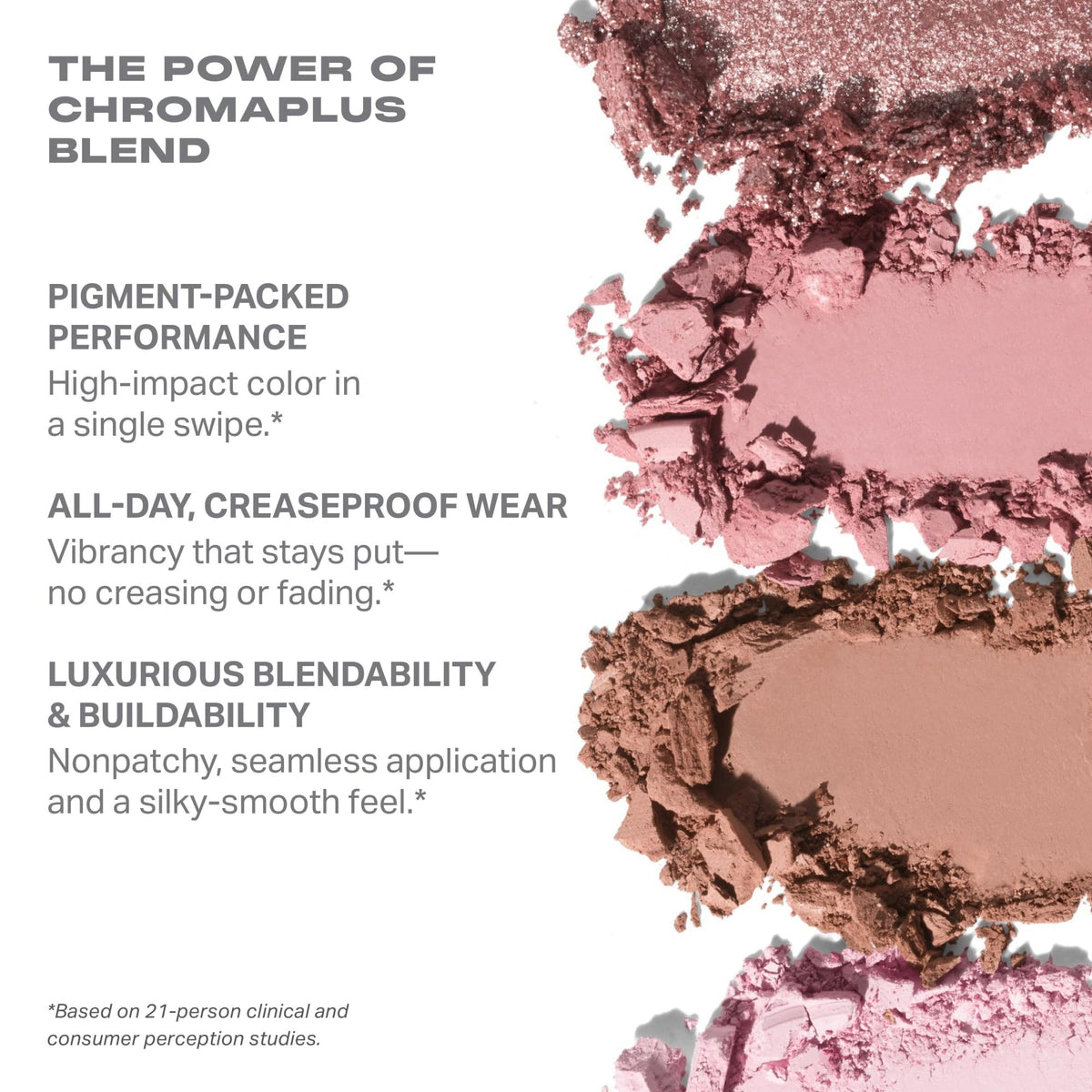 Morphe ChromaPlus 12-Pan Eyeshadow Palette - High Pigment Eye Makeup with Shimmer, Matte & Metallic Eye Shadow - Neutral Eyeshadow Makeup Collection for All-Day Wear - Flickering Sands (0.52 oz)