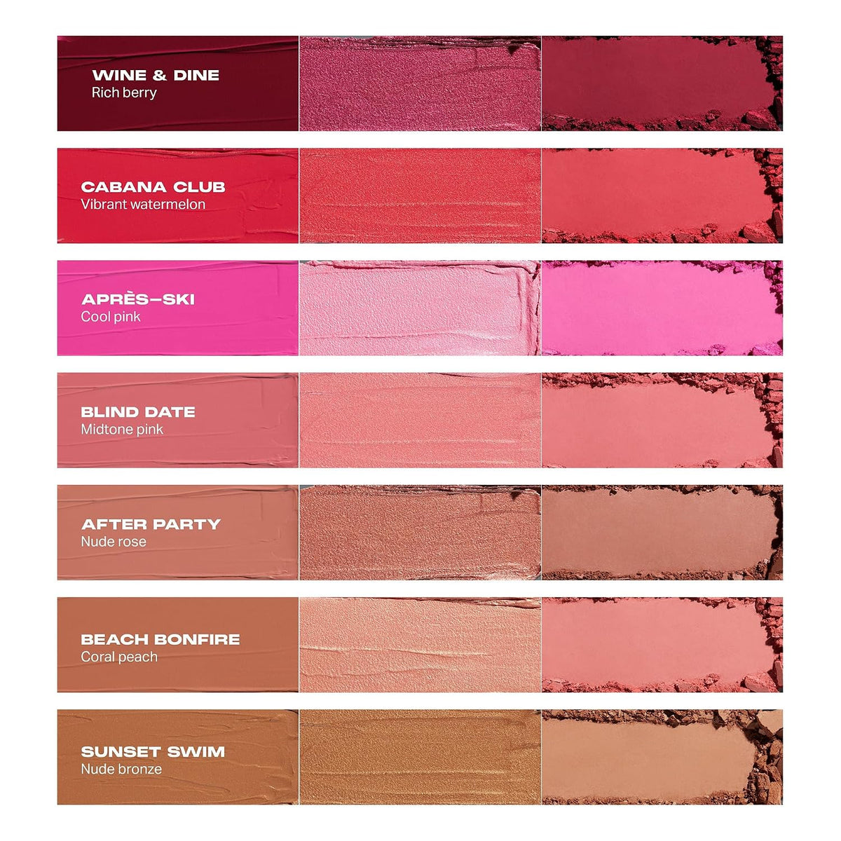 Morphe Cheek Thrills Multi-Finish Face Trio, After Party, 0.38 oz