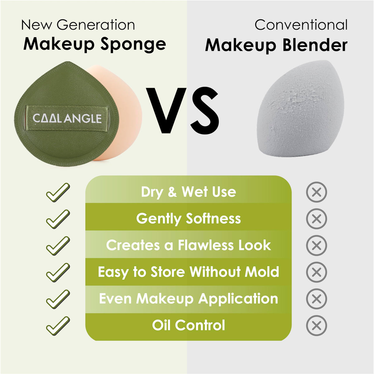 COOL-ANGLE Makeup Blender Sponges, Latex-Free, 5Pcs Medium Green