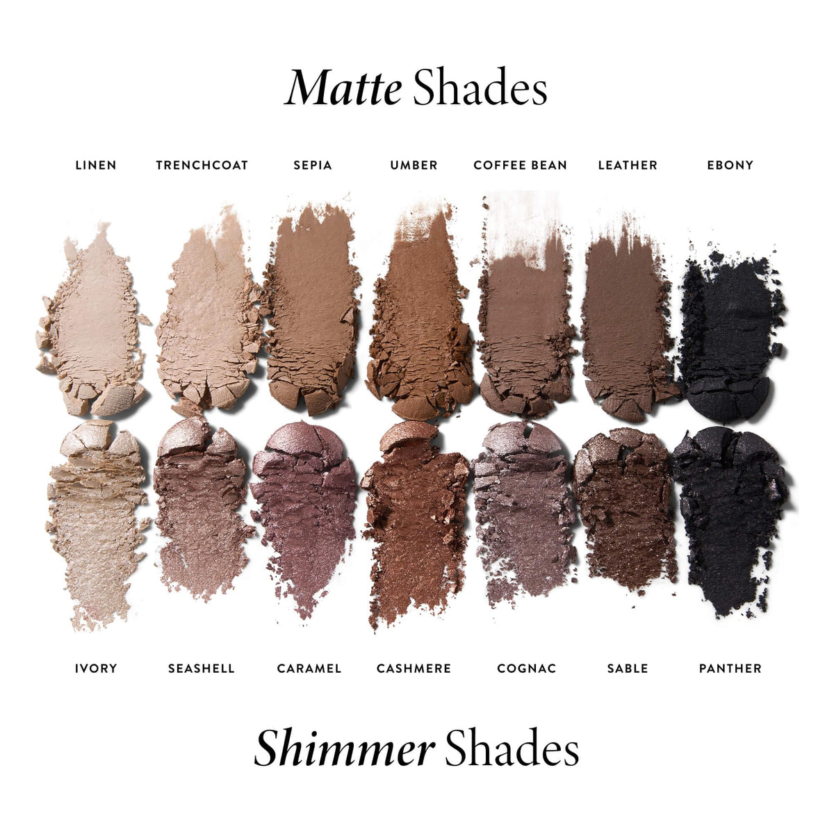 LAURA GELLER The Delectables Earthy Essentials Eyeshadow Palette