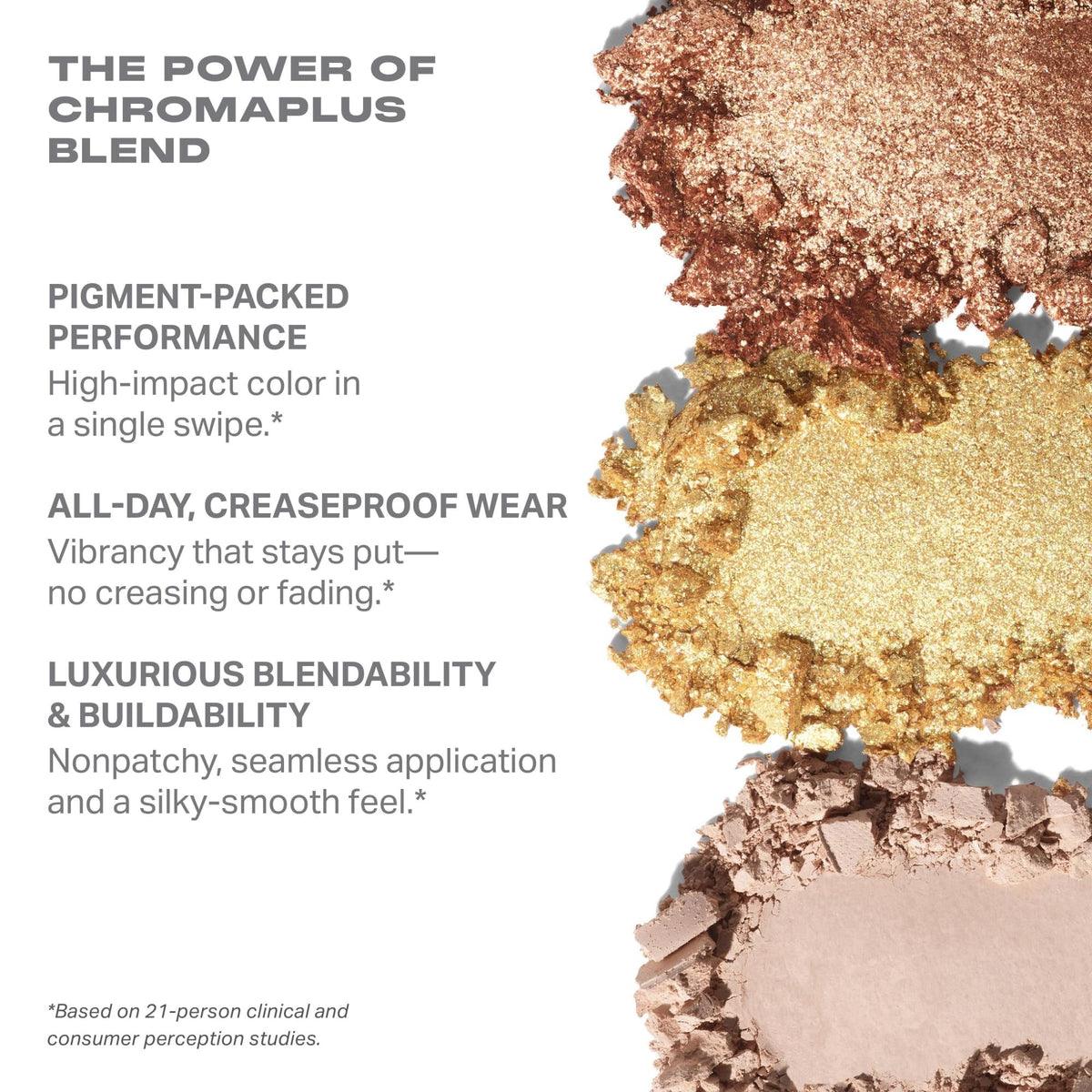 Morphe ChromaPlus 6-Pan Eyeshadow Palette - High Pigment Eye Makeup with Shimmer, Matte & Metallic Eye Shadow - Neutral Eyeshadow Makeup Collection for All-Day Wear - Outer Spice (0.26 oz)
