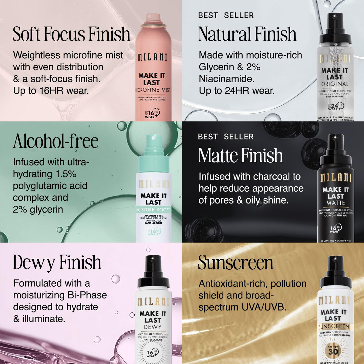 Milani Make It Last Microfine Mist Setting Spray for Makeup - 16 Hour Wear