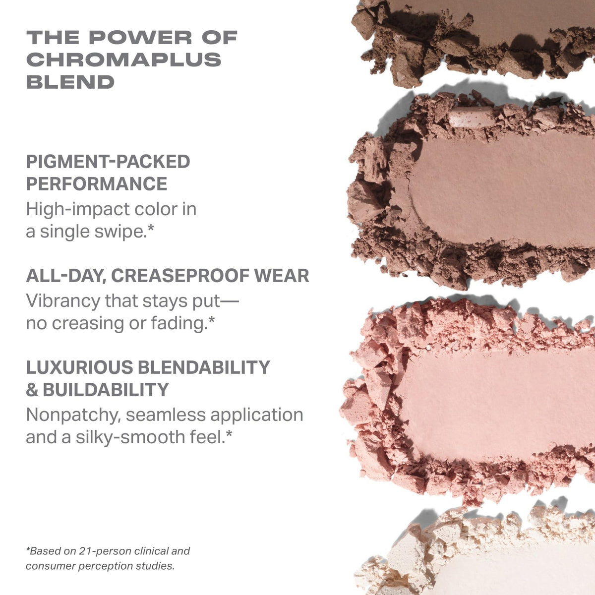 Morphe ChromaPlus 12-Pan Eyeshadow Palette - High Pigment Eye Makeup with Shimmer, Matte & Metallic Eye Shadow - Neutral Eyeshadow Makeup Collection for All-Day Wear - Flickering Sands (0.52 oz)