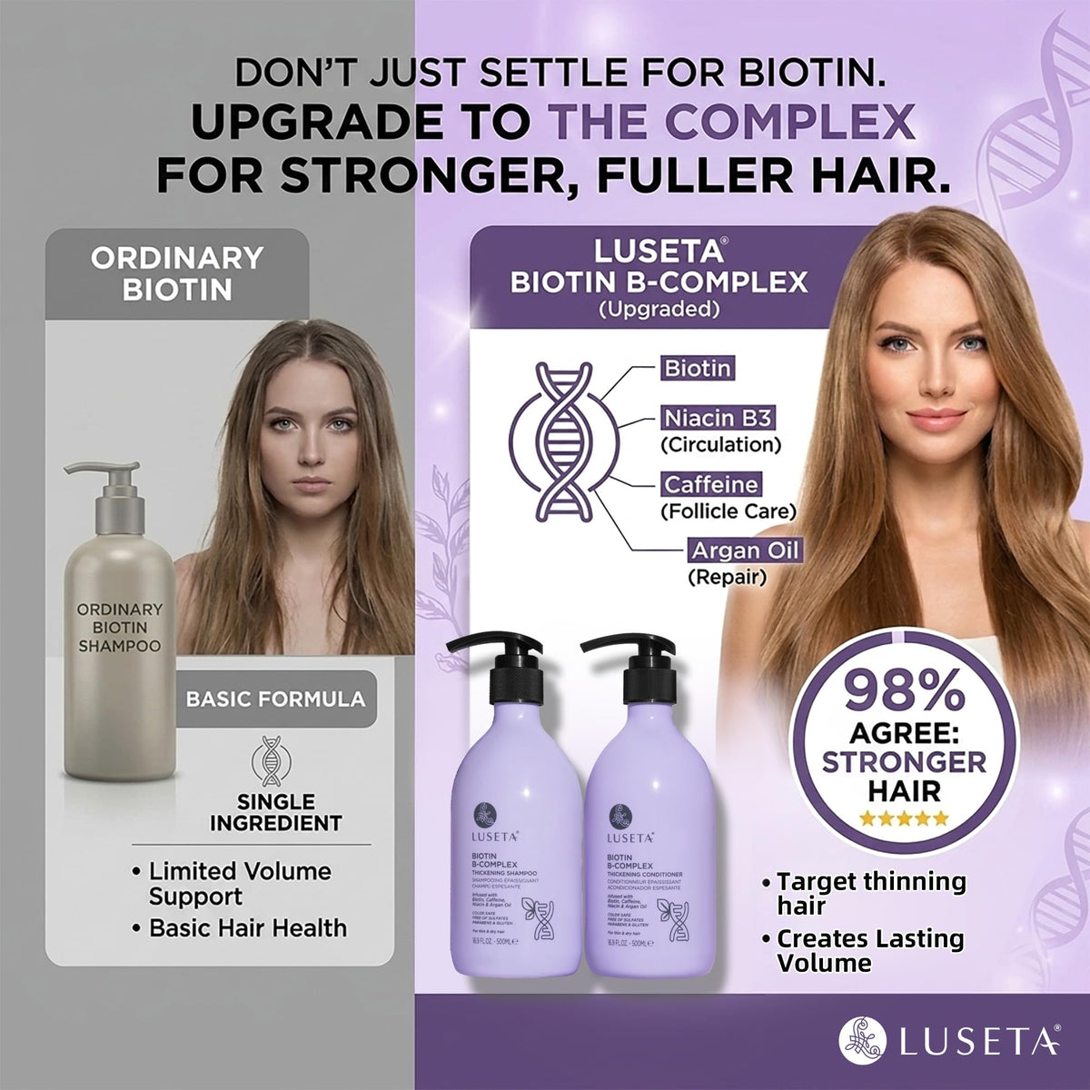 Luseta Rosemary Mint Shampoo and Conditioner Set for Hair Strengthening