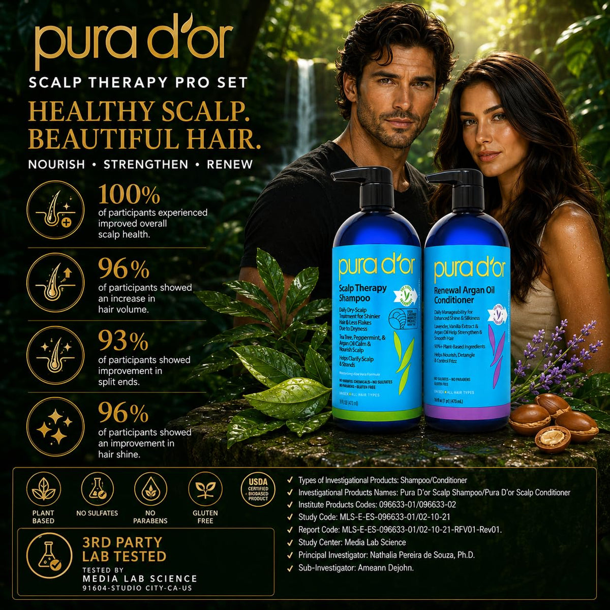 PURA D'OR Gold Label Anti-Thinning Biotin Shampoo & Conditioner, 16oz x2