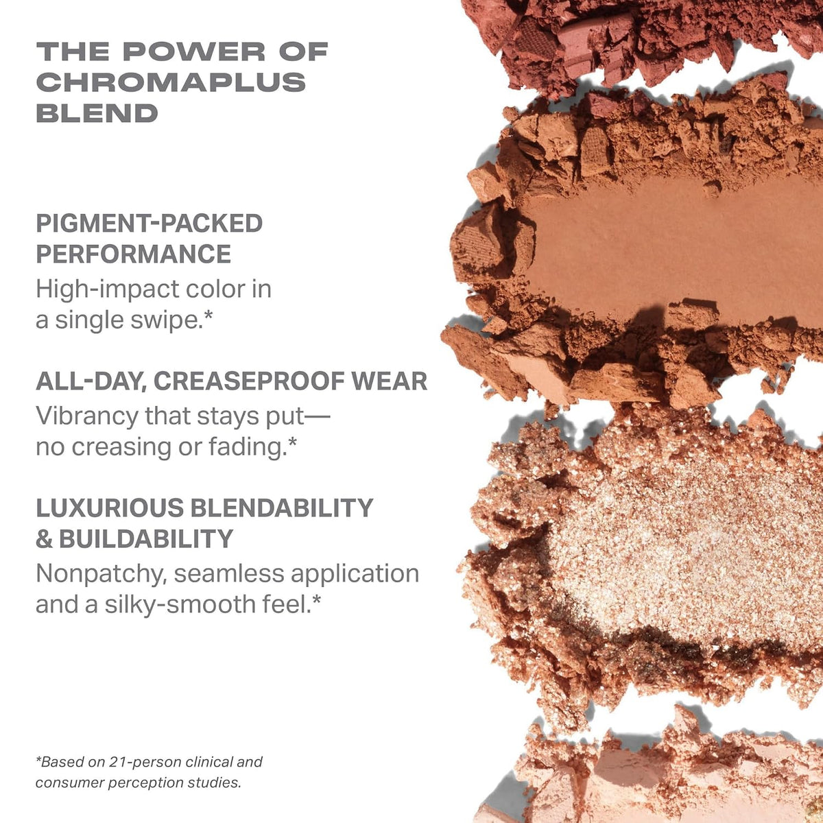 Morphe ChromaPlus 12-Pan Eyeshadow Palette - High Pigment Eye Makeup with Shimmer, Matte & Metallic Eye Shadow - Neutral Eyeshadow Makeup Collection for All-Day Wear - Flickering Sands (0.52 oz)