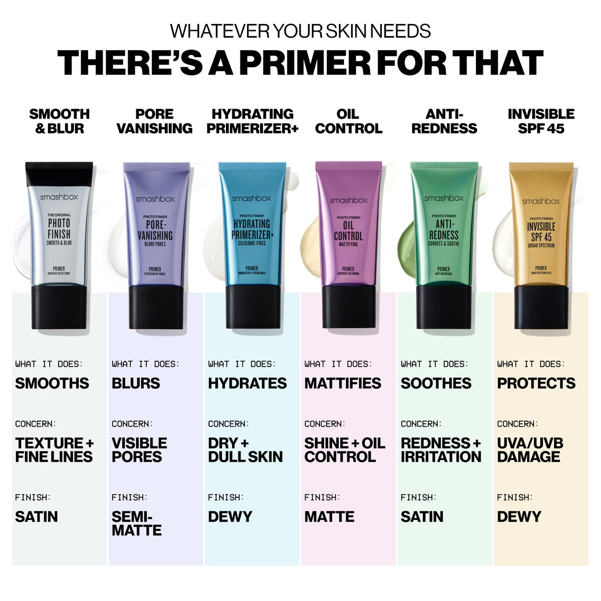 Smashbox Photo Finish Primers | Face Primers for Makeup, Smooths Skin & Extends Makeup Wear | Hydrating, Pore-Minimizing & Mattifying Formulas