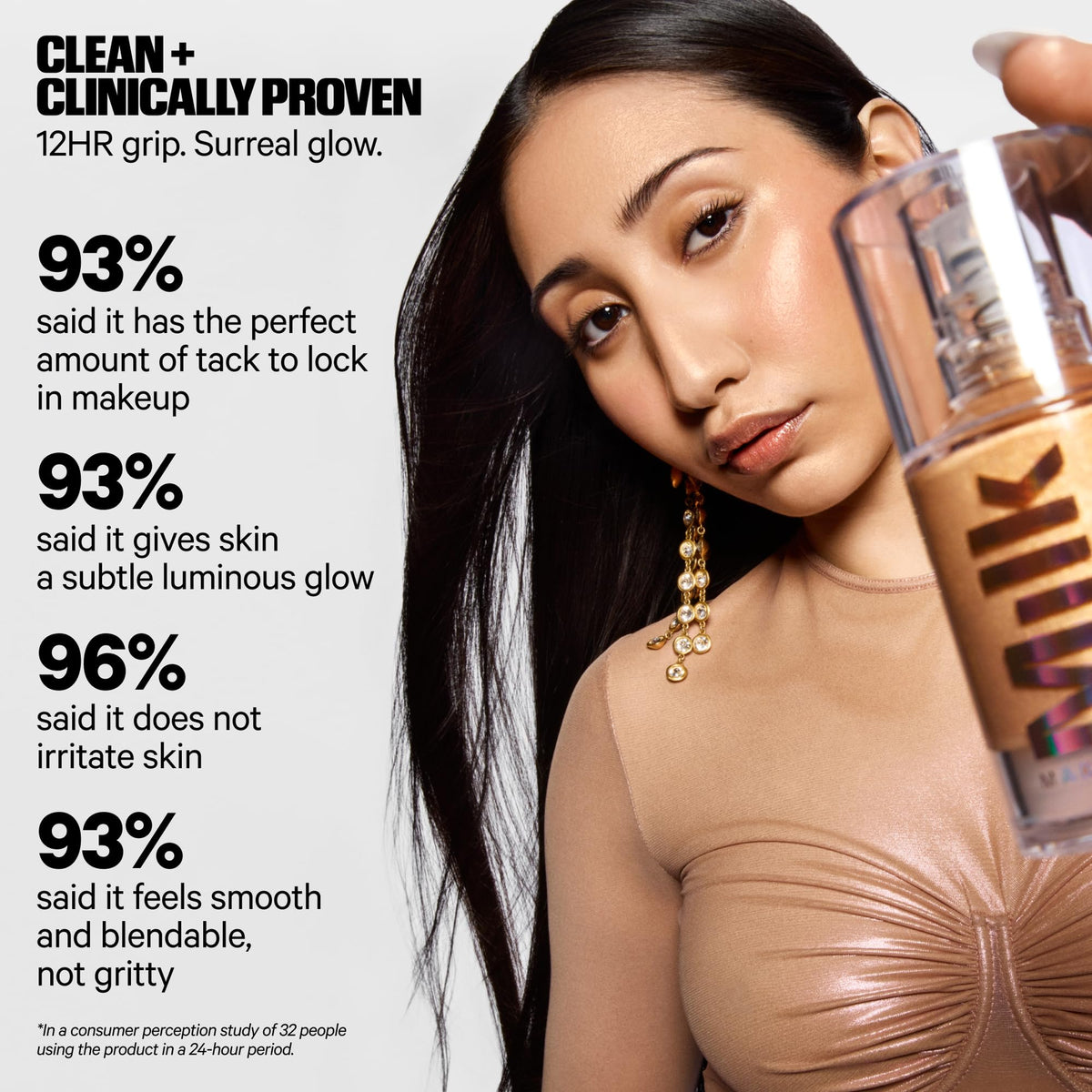 Milk Makeup Hydro Grip Primer with Hyaluronic Acid + Niacinamide – Hydrating Face Primer Grips Makeup for Up to 12 Hours – Silicone-Free, Lightweight Gel with Dewy Finish