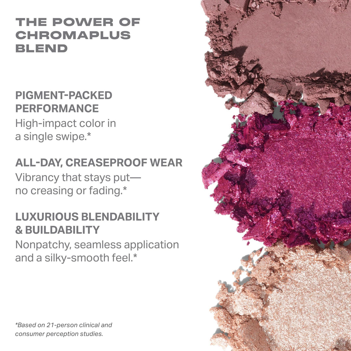 Morphe ChromaPlus 6-Pan Eyeshadow Palette - High Pigment Eye Makeup with Shimmer, Matte & Metallic Eye Shadow - Neutral Eyeshadow Makeup Collection for All-Day Wear - Outer Spice (0.26 oz)