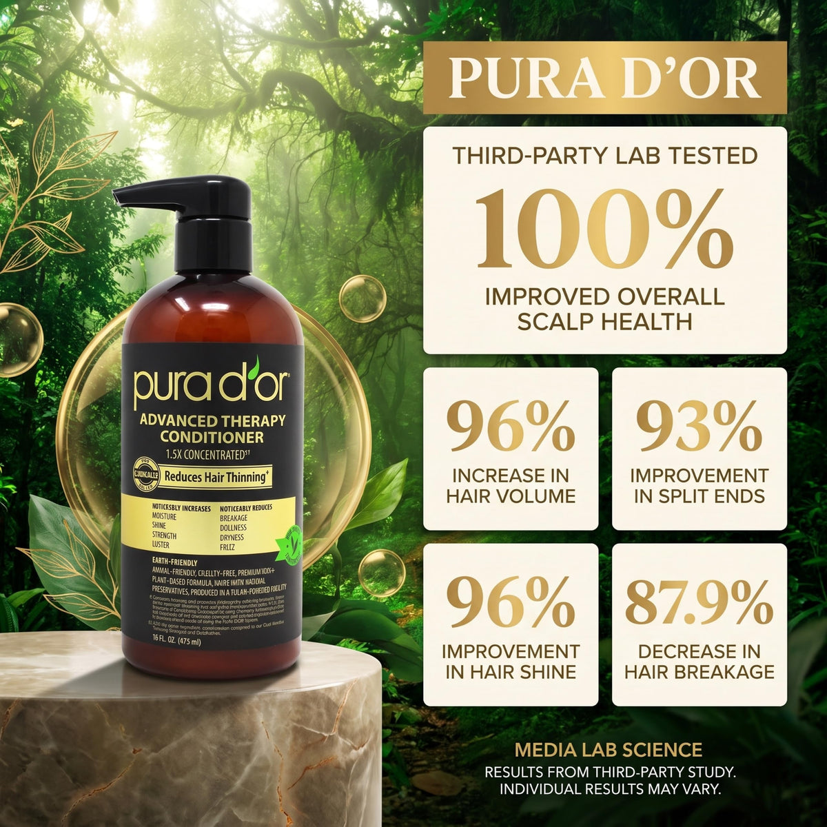PURA D'OR Gold Label Anti-Thinning Biotin Shampoo & Conditioner, 16oz x2