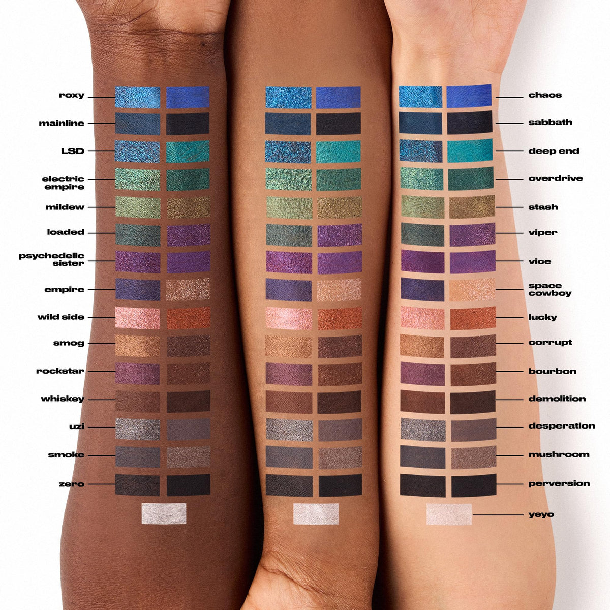 Urban Decay 24/7 Glide-On Waterproof Eyeliner Pencil - Smudge-proof Liner