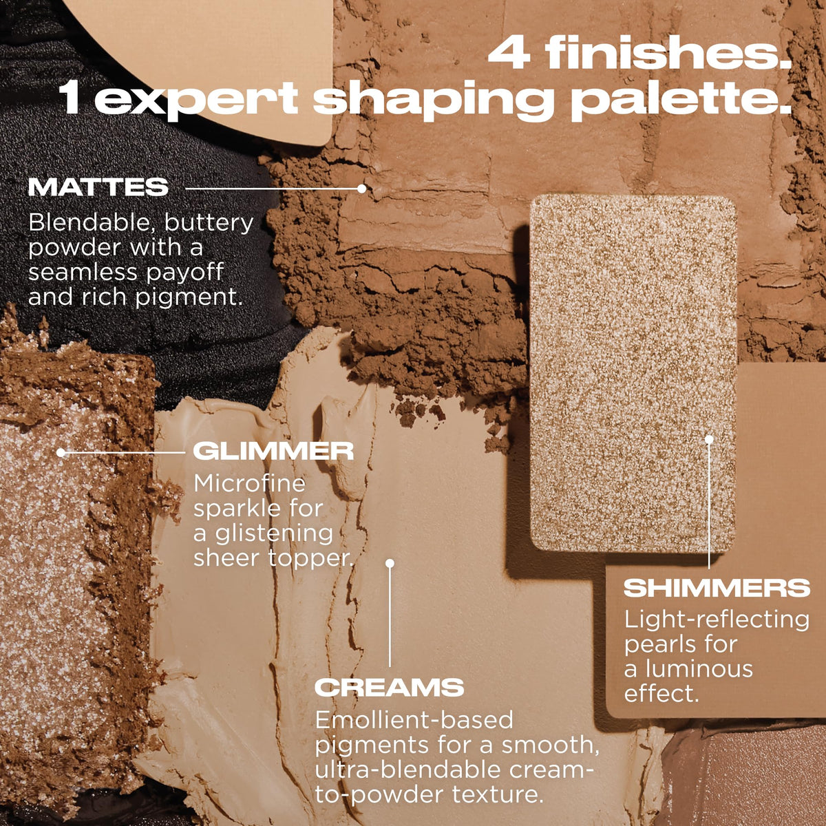 Urban Decay Naked Shaped Multi-tasking Eyeshadow Palette for Eyes + Face